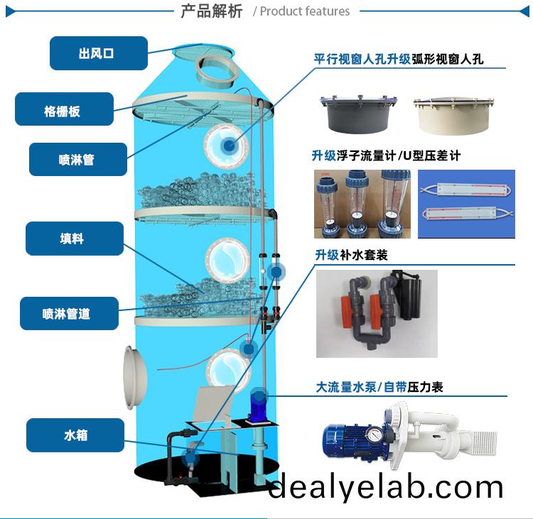 噴痳墖(ta)廠(chang)傢